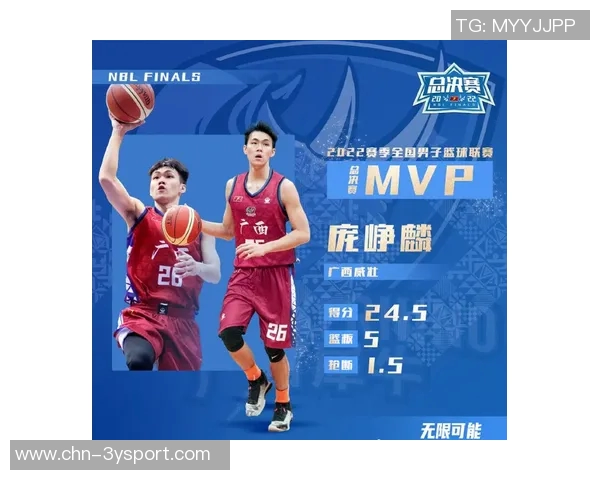 19名裁判员晋升WCBA和NBL序列8人降级至U系列赛事裁判员行列